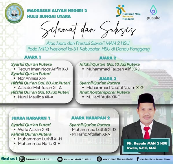 Selamat dan sukses kepada siswa/i MAN 2 HSU atas prestasinya pada MTQ Nasional ke-51 Kabupaten Hulu Sungai Utara di Danau Panggang