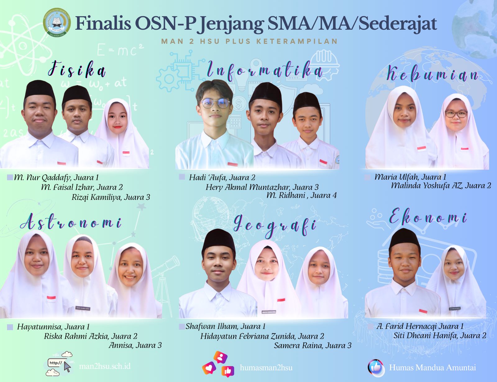 Siswa/i MAN 2 HSU Borong Juara OSN-K HSU 2024
